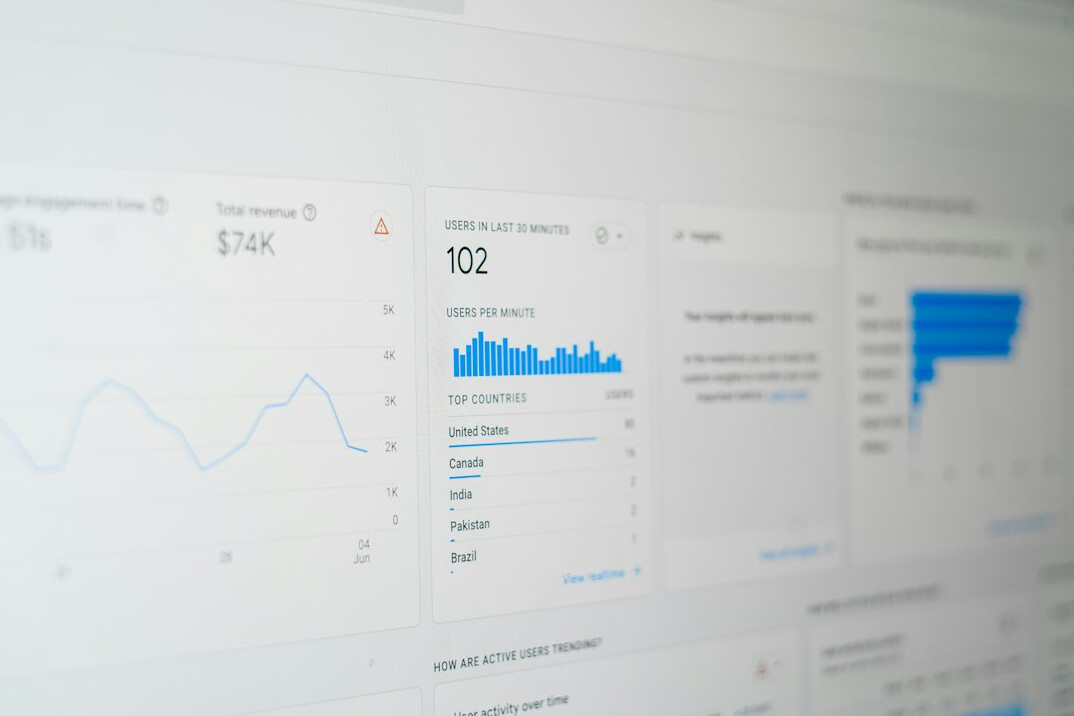 digital data analysis